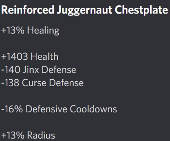 Reinforced Juggernaut Chestplate.jpg